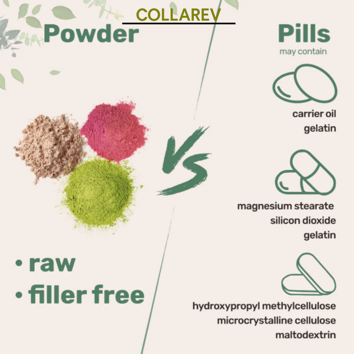 Collarev Multi Collagen Peptides